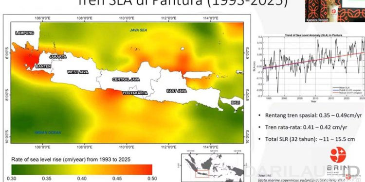 Krisis di Pantura Jawa Diperparah Kenaikan Muka Air Laut dan Penurunan Tanah