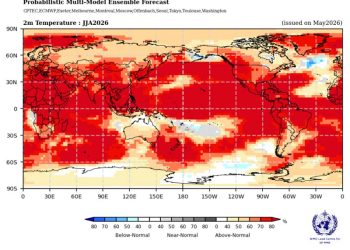 Temuan Penting Laporan Terbaru WMO