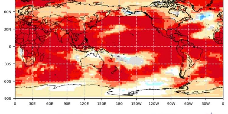 Temuan Penting Laporan Terbaru WMO