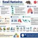 Mengenal Hantavirus, Kelompok Virus Zoonotik yang Ditularkan Hewan Pengerat Seperti Tikus Liar