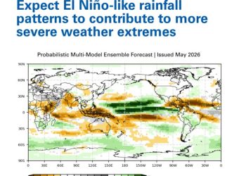 Dampak Khas Peristiwa El Niño