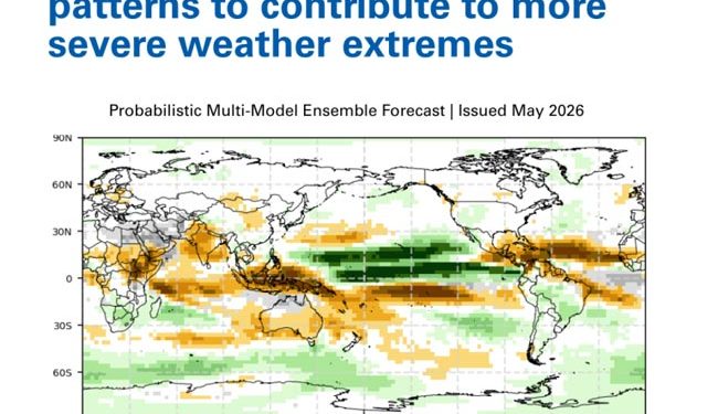 Dampak Khas Peristiwa El Niño