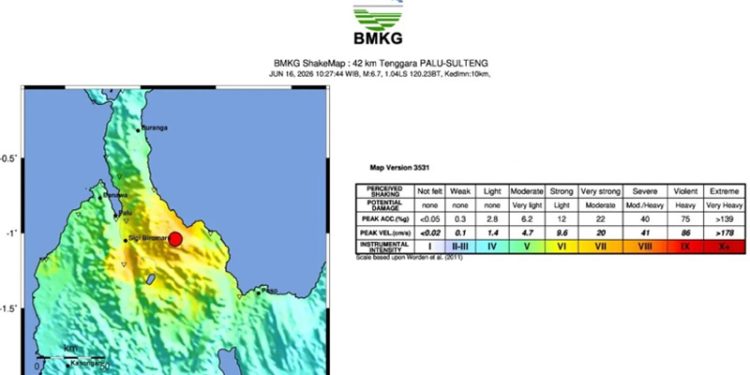 Gempa Dangkal yang Melanda Sulawesi Tengah Akibat Aktivitas Sesar Sausu