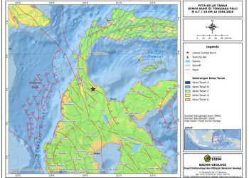 Gempa Palu M6,7 Berasosiasi Dengan Aktivitas Sesar Palolo