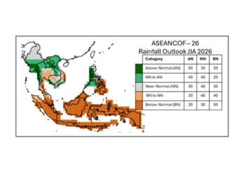 Prakiraan Iklim ASEAN: Kondisi Suhu dan Curah Hujan di Daratan Asia Tenggara dan Benua Maritim