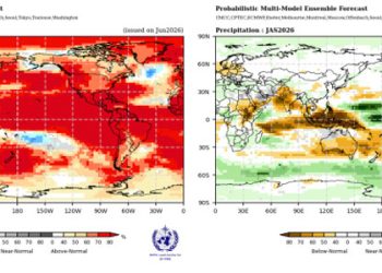 Prakiraan Curah Hujan Global Juli-Agustus-September 2026