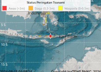 8 Wilayah Siaga Tsunami Gempa Dahsyat NTT