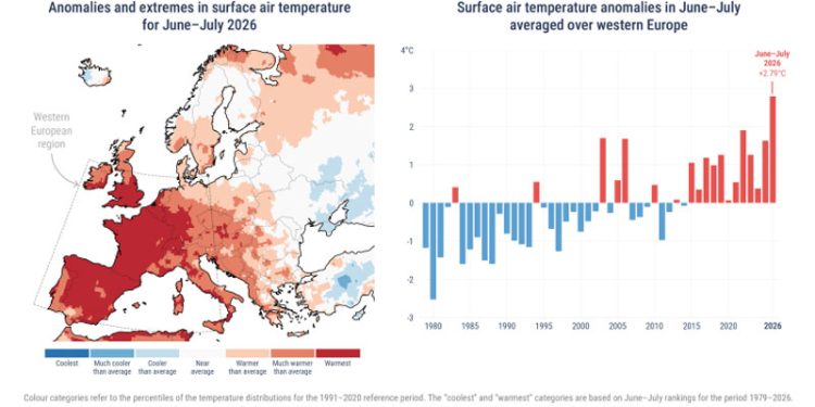 Suhu Global Teratas November dan Januari Setelah Puncak El Niño
