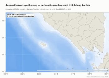 BRIN Kaji Pergerakan Hanyut 8 Orang Termasuk 5 Jurnalis di Selat Sunda