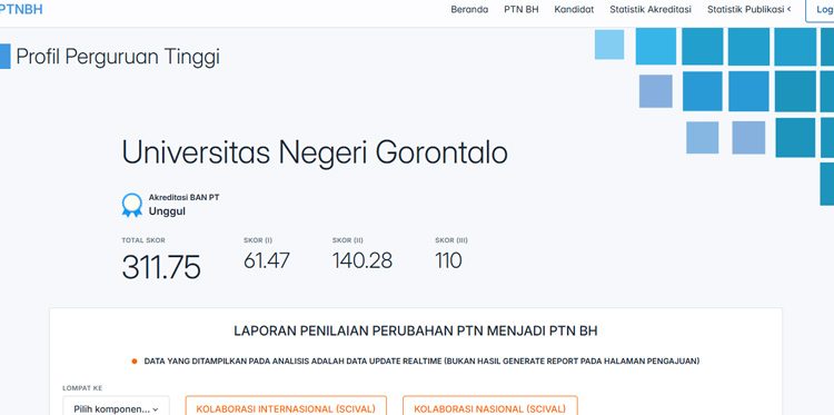 UNG Kandidat PTN BH