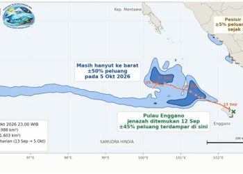 Perhitungan Terbaru Pola Hanyutan Korban Kapal Arupadhatu 1 yang Hilang di Selat Sunda