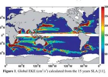 10 Tahun Riset Pusaran Arus Laut, Peneliti BRIN Kembangkan Pemantauan Berbasis Satelit