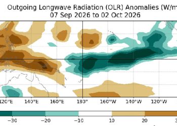 El Niño Makin Menguat, NOAA: Anomali di Wilayah Indonesia Pasifik Barat Khatulistiwa