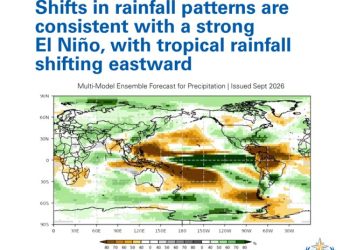 El Niño Menjadi Sorotan Utama pada Hari Pangan Sedunia