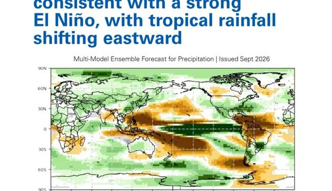El Niño Menjadi Sorotan Utama pada Hari Pangan Sedunia