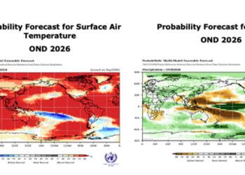 Suhu Permukaan Laut dan Prediksi Curah Hujan Global Oktober Hingga Desember 2026